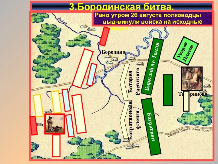 3.Бородинская битва. Рано утром 26 августа полководцы выд-винули войска на