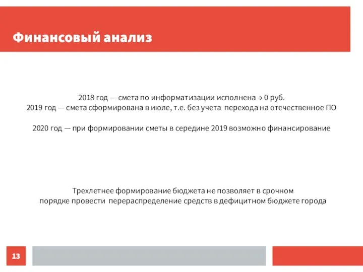 Финансовый анализ 2018 год — смета по информатизации исполнена →