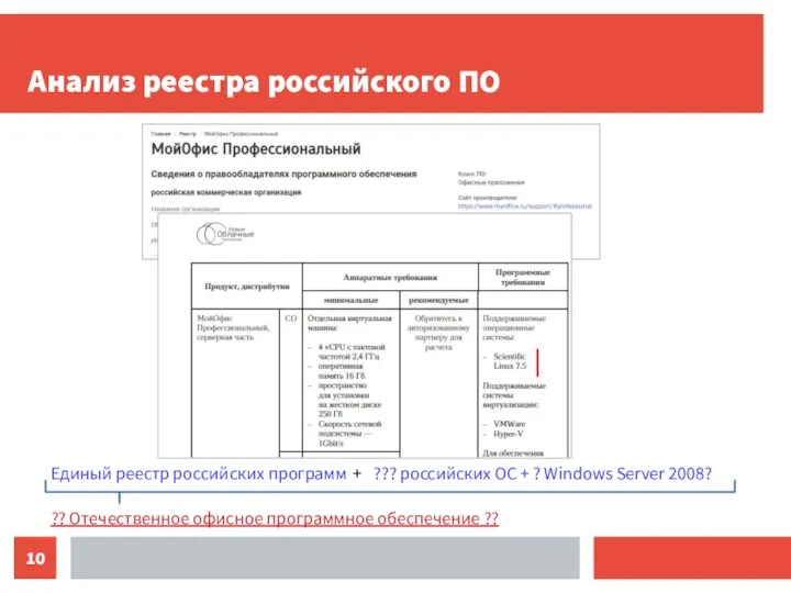 Анализ реестра российского ПО