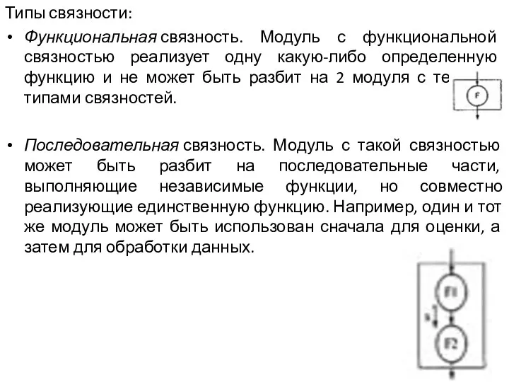 Типы связности: Функциональная связность. Модуль с функциональной связностью реализует одну