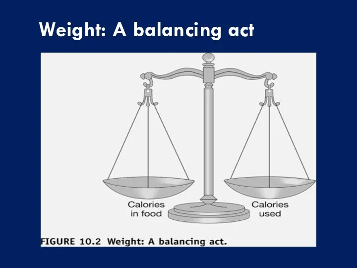 Weight: A balancing act