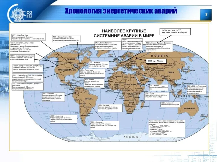 Хронология энергетических аварий 2006 г. – страны UCTE. Аварией охвачена вся Европа 2005 год - Москва