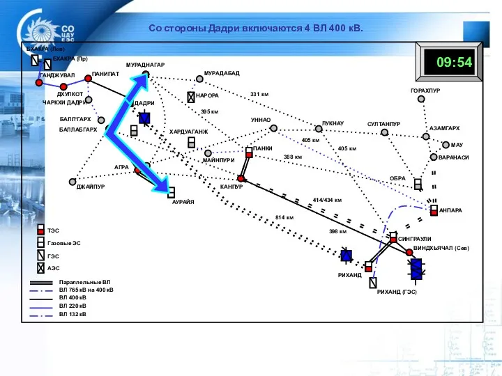 Со стороны Дадри включаются 4 ВЛ 400 кВ.
