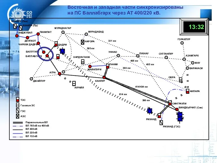 Восточная и западная части синхронизированы на ПС Баллабгарх через АТ 400/220 кВ. ЧАРКХИ ДАДРИ ГАНДЖУВАЛ