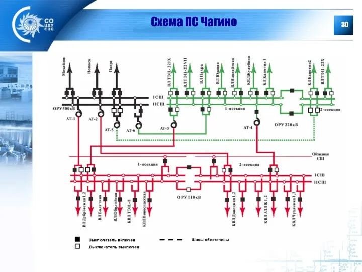 30 Схема ПС Чагино