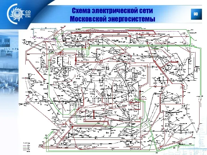 Схема электрической сети Московской энергосистемы