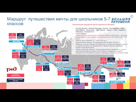 Маршрут путешествия мечты для школьников 5-7 классов МОСКВА НОВОСИБИРСК ЕКАТЕРИНБУРГ