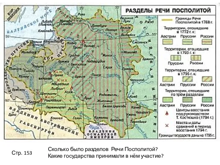 Стр. 153 Сколько было разделов Речи Посполитой? Какие государства принимали в нём участие?