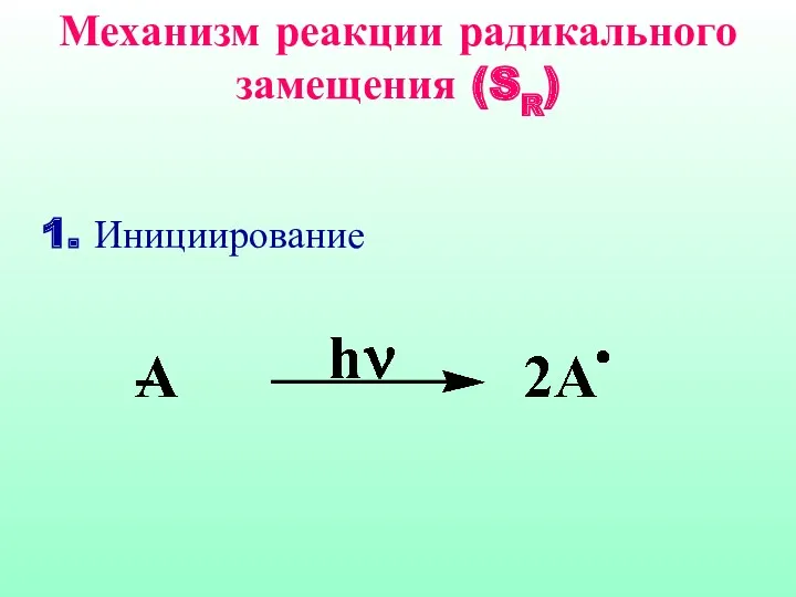 Механизм реакции радикального замещения (SR) Механизм реакции радикального замещения (SR) 1. Инициирование