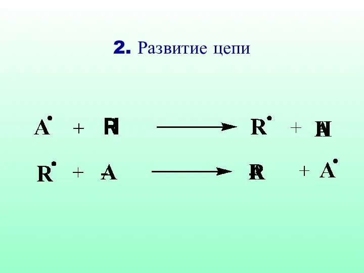 2. Развитие цепи