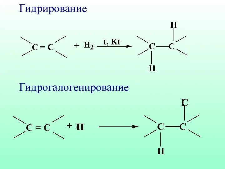 Гидрирование Гидрогалогенирование