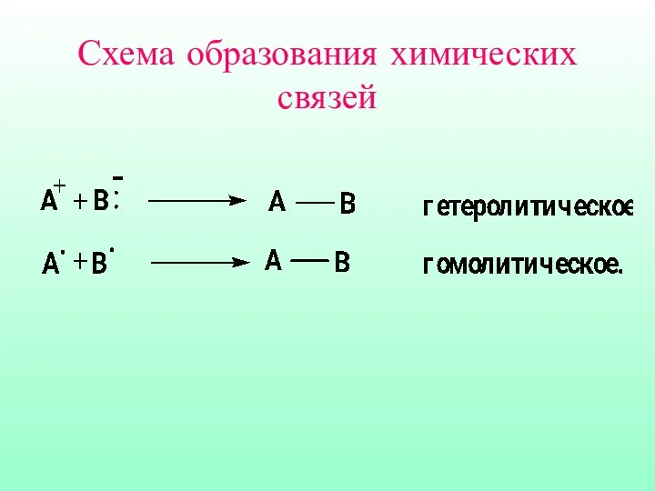 Схема образования химических связей