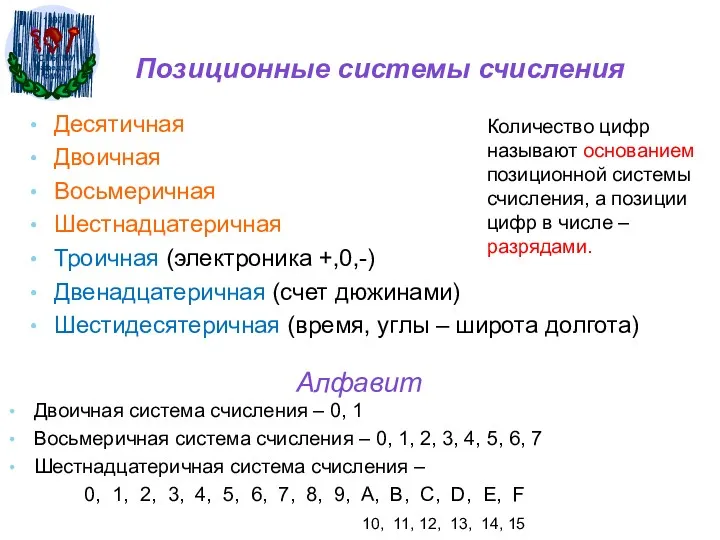 Позиционные системы счисления Десятичная Двоичная Восьмеричная Шестнадцатеричная Троичная (электроника +,0,-)