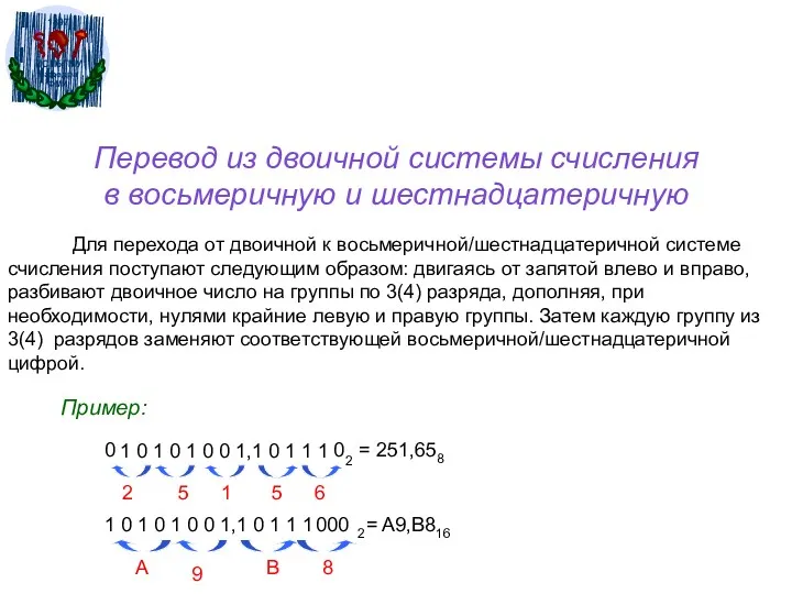 Перевод из двоичной системы счисления в восьмеричную и шестнадцатеричную Для