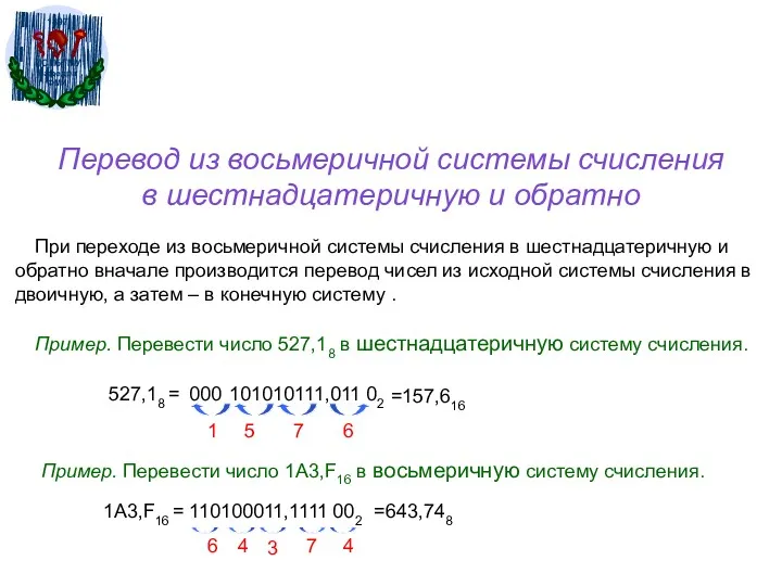 Перевод из восьмеричной системы счисления в шестнадцатеричную и обратно При