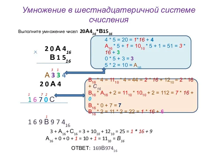 Умножение в шестнадцатеричной системе счисления ОТВЕТ: 169В97416