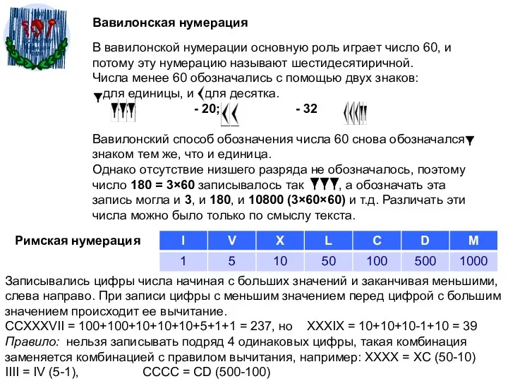 Римская нумерация Записывались цифры числа начиная с больших значений и