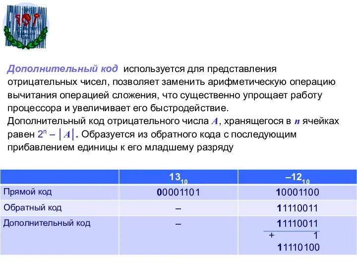 Дополнительный код используется для представления отрицательных чисел, позволяет заменить арифметическую