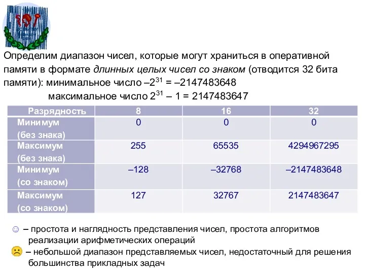 Определим диапазон чисел, которые могут храниться в оперативной памяти в