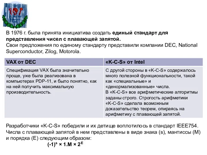 В 1976 г. была принята инициатива создать единый стандарт для