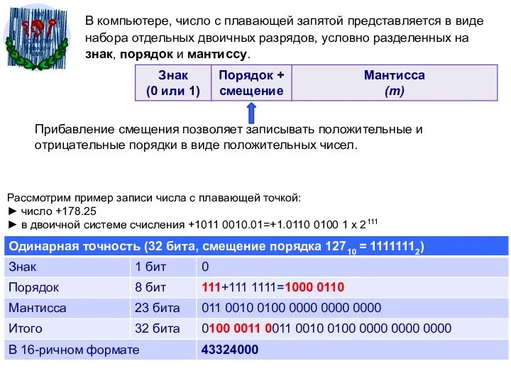 В компьютере, число с плавающей запятой представляется в виде набора