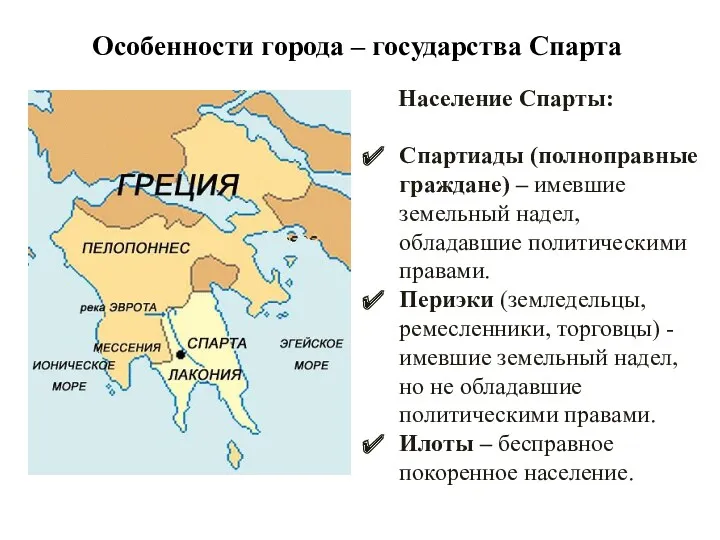 Особенности города – государства Спарта Население Спарты: Спартиады (полноправные граждане)