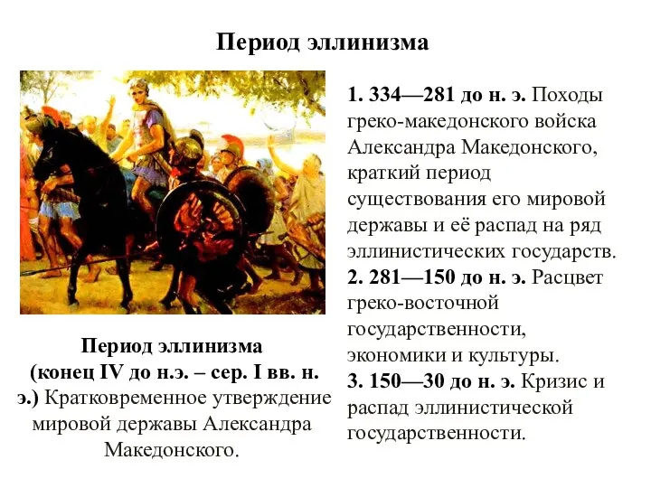 Период эллинизма 1. 334—281 до н. э. Походы греко-македонского войска