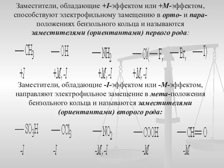 Заместители, обладающие +I-эффектом или +М-эффектом, способствуют электрофильному замещению в орто-