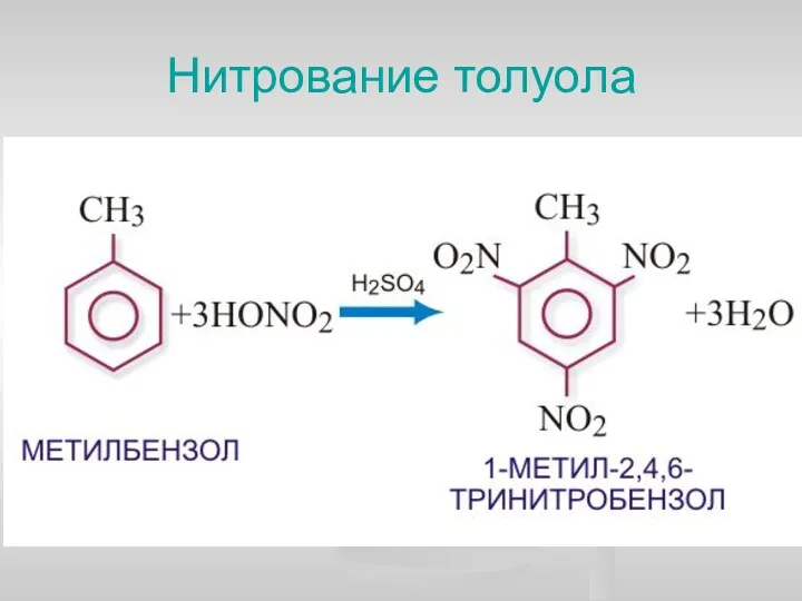 Нитрование толуола