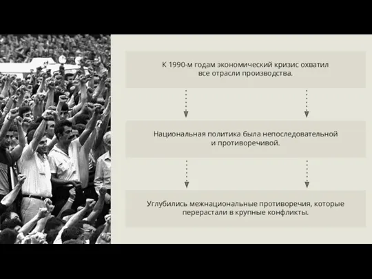 К 1990-м годам экономический кризис охватил все отрасли производства. Углубились