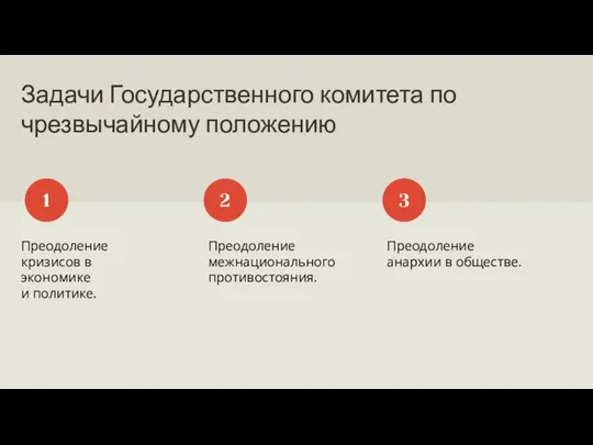 Задачи Государственного комитета по чрезвычайному положению 1 2 3 Преодоление