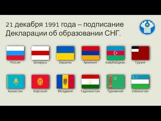 21 декабря 1991 года – подписание Декларации об образовании СНГ.