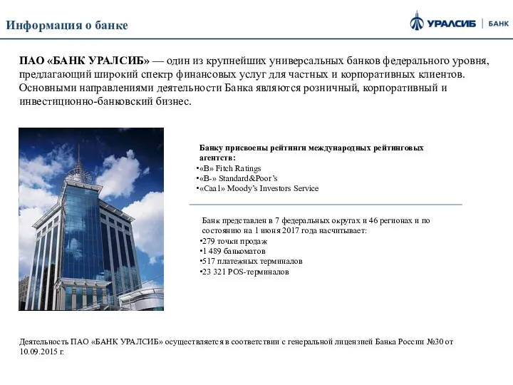 Информация о банке ПАО «БАНК УРАЛСИБ» — один из крупнейших