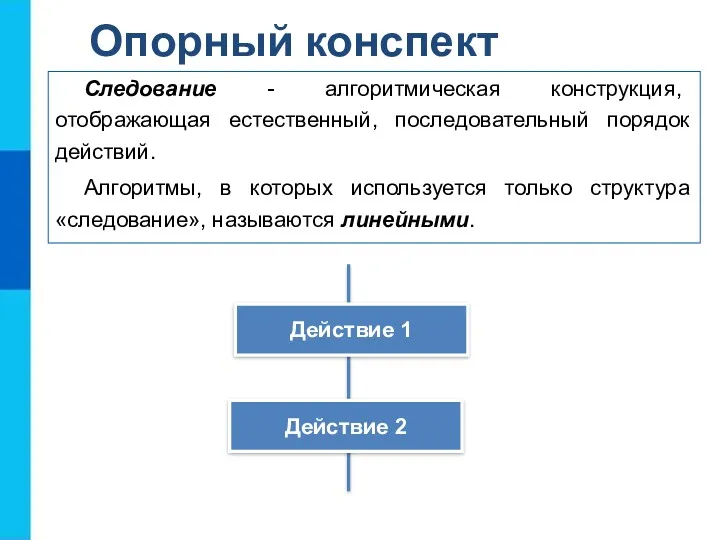 Опорный конспект Следование - алгоритмическая конструкция, отображающая естественный, последовательный порядок