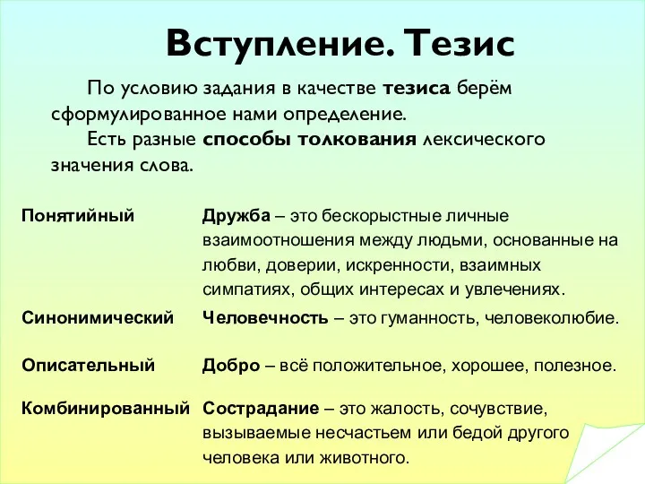 Вступление. Тезис По условию задания в качестве тезиса берём сформулированное