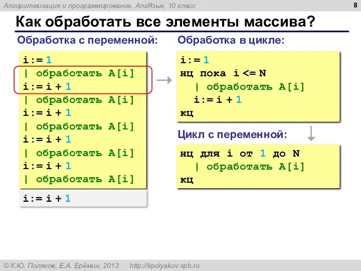 Как обработать все элементы массива? Обработка с переменной: i:= 1