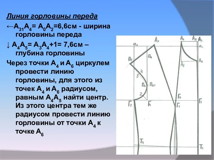 Линия горловины переда ←А31А4= А0А2=6,6см - ширина горловины переда ↓ А4А5= А3А4+1= 7,6см