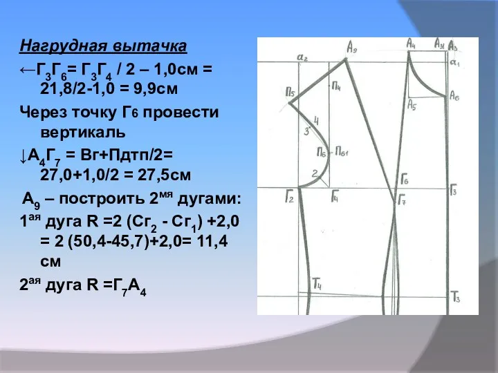 Нагрудная вытачка ←Г3Г6= Г3Г4 / 2 – 1,0см = 21,8/2-1,0