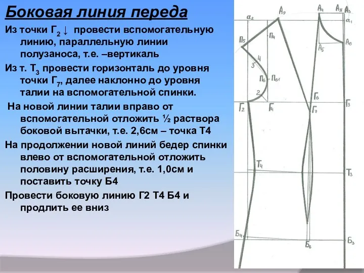 Боковая линия переда Из точки Г2 ↓ провести вспомогательную линию, параллельную линии полузаноса,