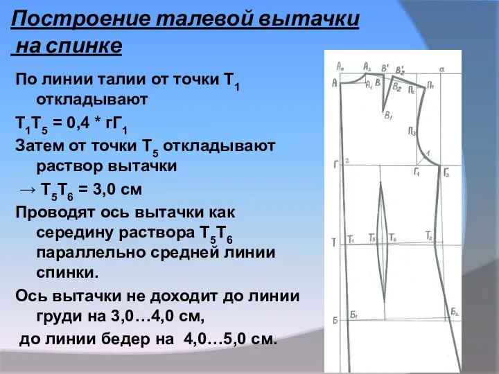 Построение талевой вытачки на спинке По линии талии от точки Т1 откладывают Т1Т5