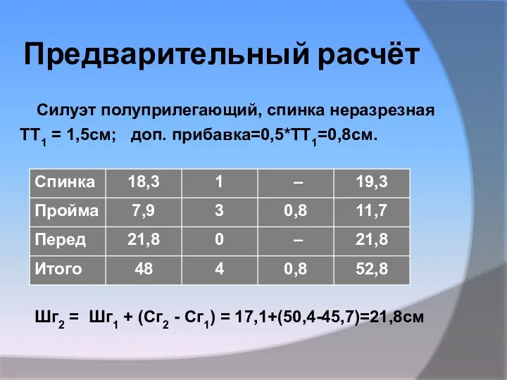 Предварительный расчёт Силуэт полуприлегающий, спинка неразрезная ТТ1 = 1,5см; доп. прибавка=0,5*ТТ1=0,8см. Шг2 =