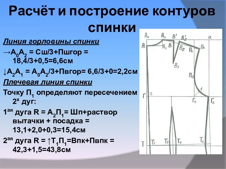 Расчёт и построение контуров спинки Линия горловины спинки →А0А2 = Сш/3+Пшгор = 18,4/3+0,5=6,6см