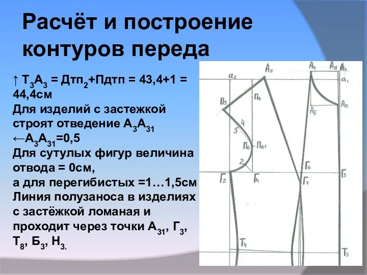 ↑ Т3А3 = Дтп2+Пдтп = 43,4+1 = 44,4см Для изделий