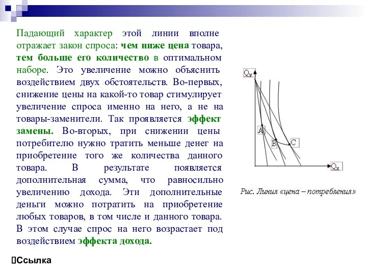 Падающий характер этой линии вполне отражает закон спроса: чем ниже