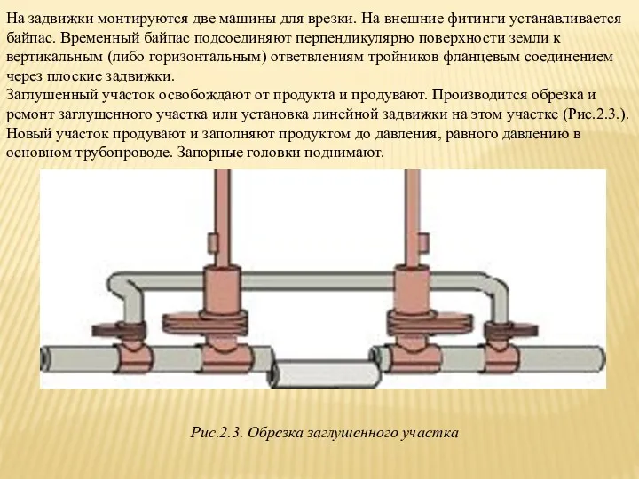 На задвижки монтируются две машины для врезки. На внешние фитинги