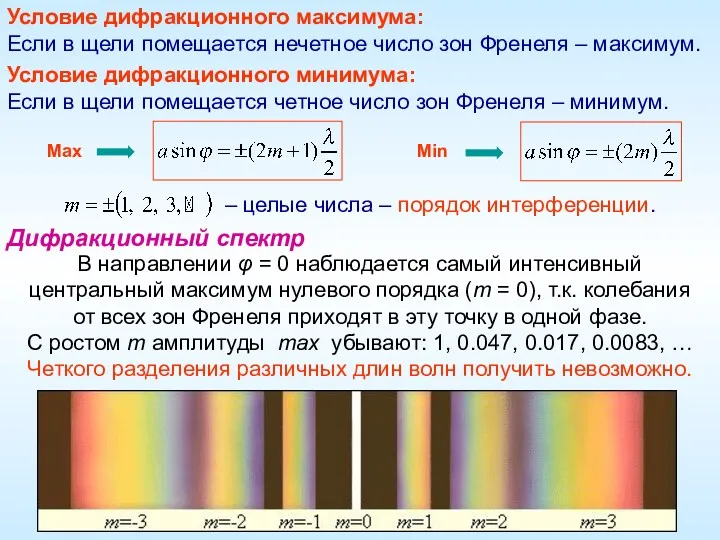 Условие дифракционного максимума: Если в щели помещается нечетное число зон