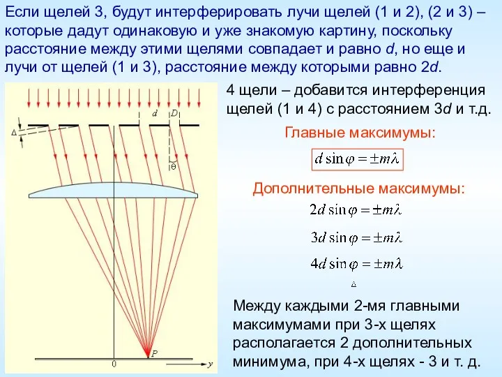 Если щелей 3, будут интерферировать лучи щелей (1 и 2),