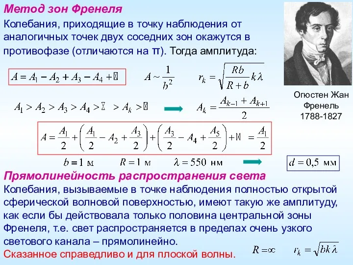 Метод зон Френеля Огюстен Жан Френель 1788-1827 Прямолинейность распространения света