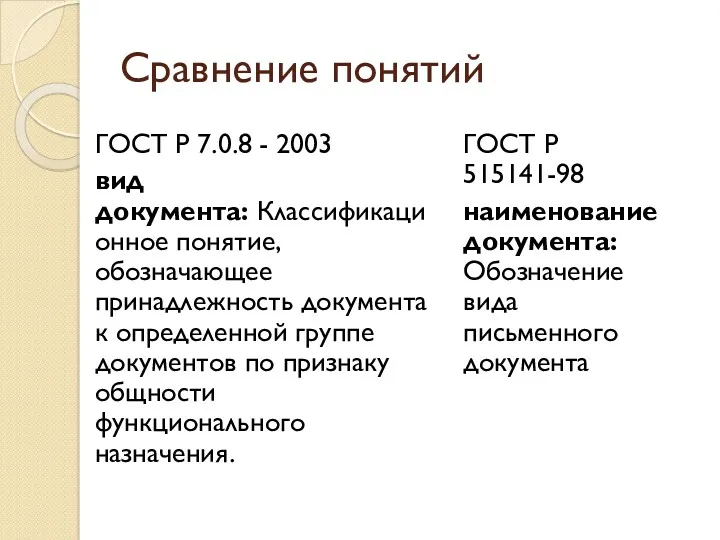 Сравнение понятий ГОСТ Р 7.0.8 - 2003 вид документа: Классификационное