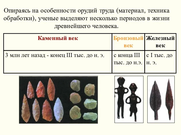 Опираясь на особенности орудий труда (материал, техника обработки), ученые выделяют